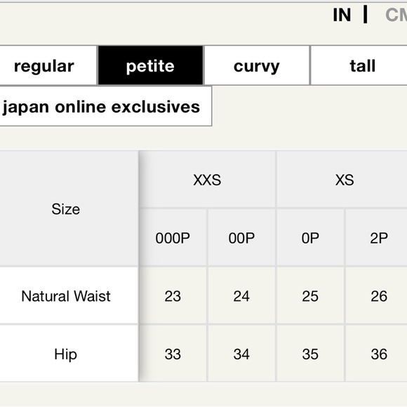 🌸3for$50 - Banana Republic SLOAN skinny pants, PETITE size 2 - Picture 9 of 9